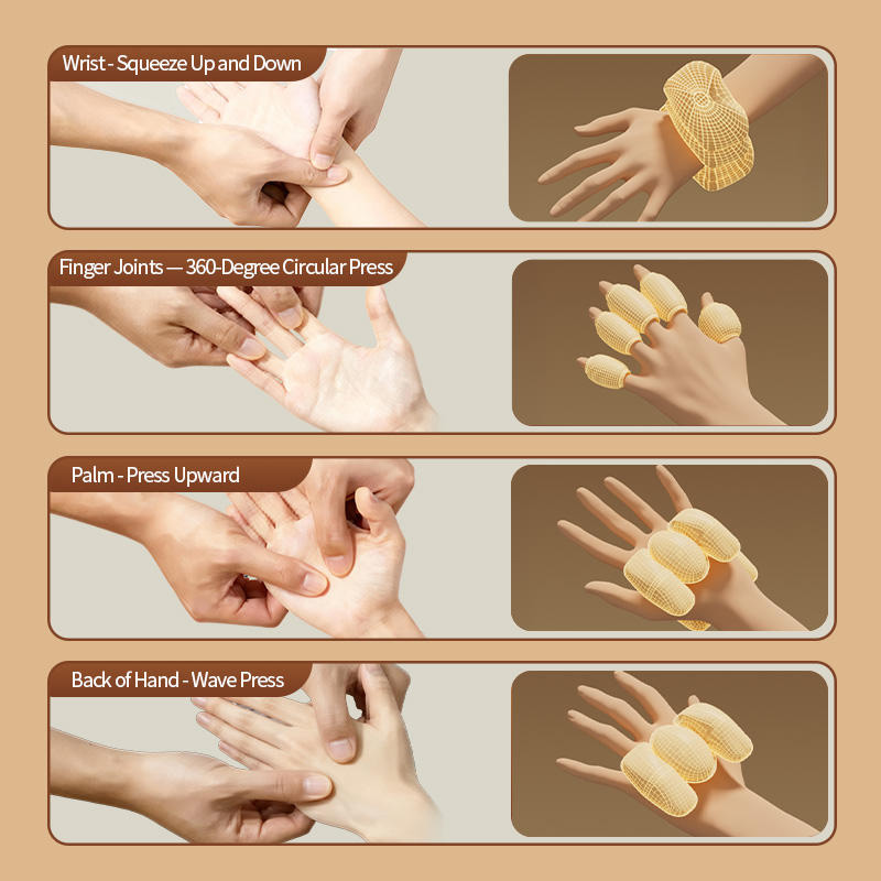 2026 Elektrische Hand Massager - Relax - Spa & Wellness recensie en prijs