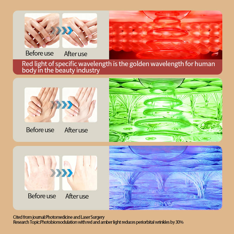 2026 Elektrische Hand Massager - Relax - Spa & Wellness recensie en prijs