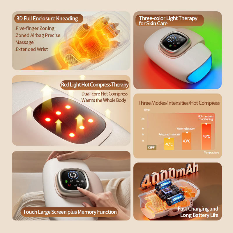 2026 Elektrische Hand Massager - Relax - Spa & Wellness recensie en prijs